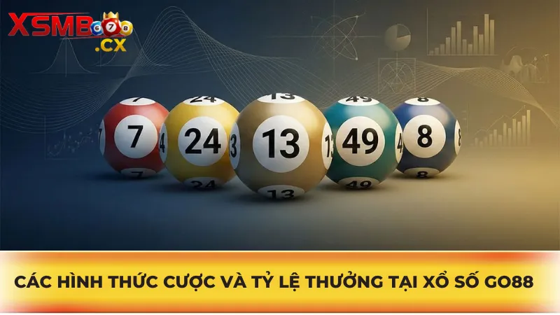 Các hình thức cược và tỷ lệ thưởng tại Go88