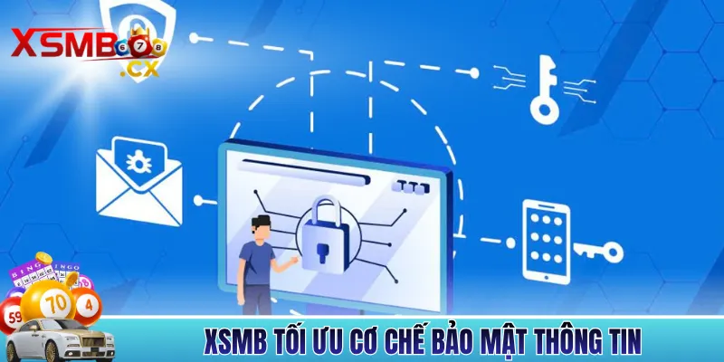 XSMB tối ưu cơ chế bảo mật thông tin